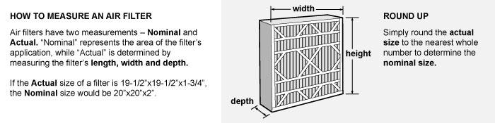 How To Measure An Air Filter How To Measure An Air Filter