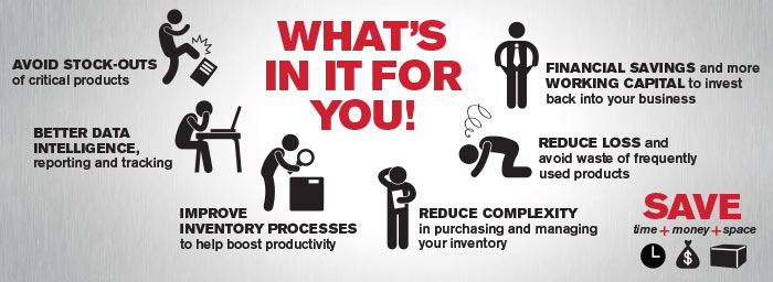 What's in it For You What's in it For You