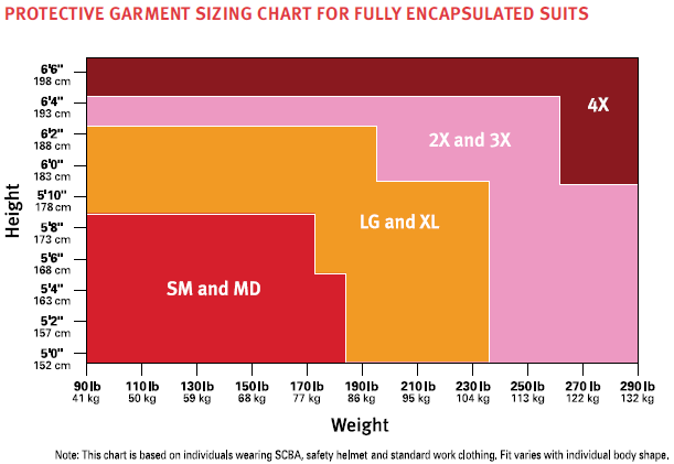 Depends For Women Size Chart