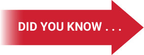 Did You Know... Did You Know...