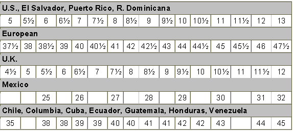 American shoe size and europe reference