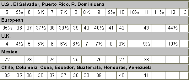 Ecuador Shoe Size Chart