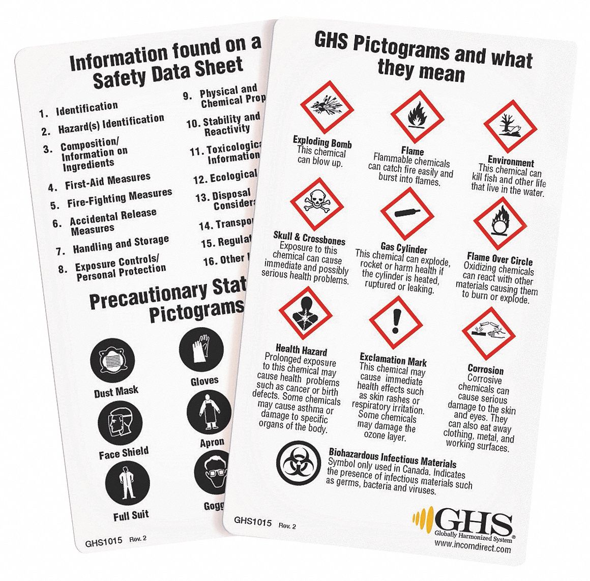GHS SAFETY Wallet Card Chemical Safety English PK 50 10X331