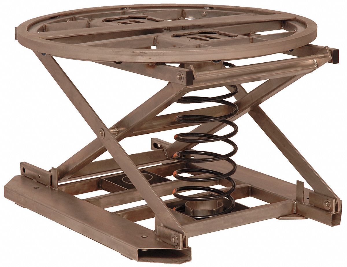 SOUTHWORTH Compression Spring Pallet Positioner and Level Loader, 4500