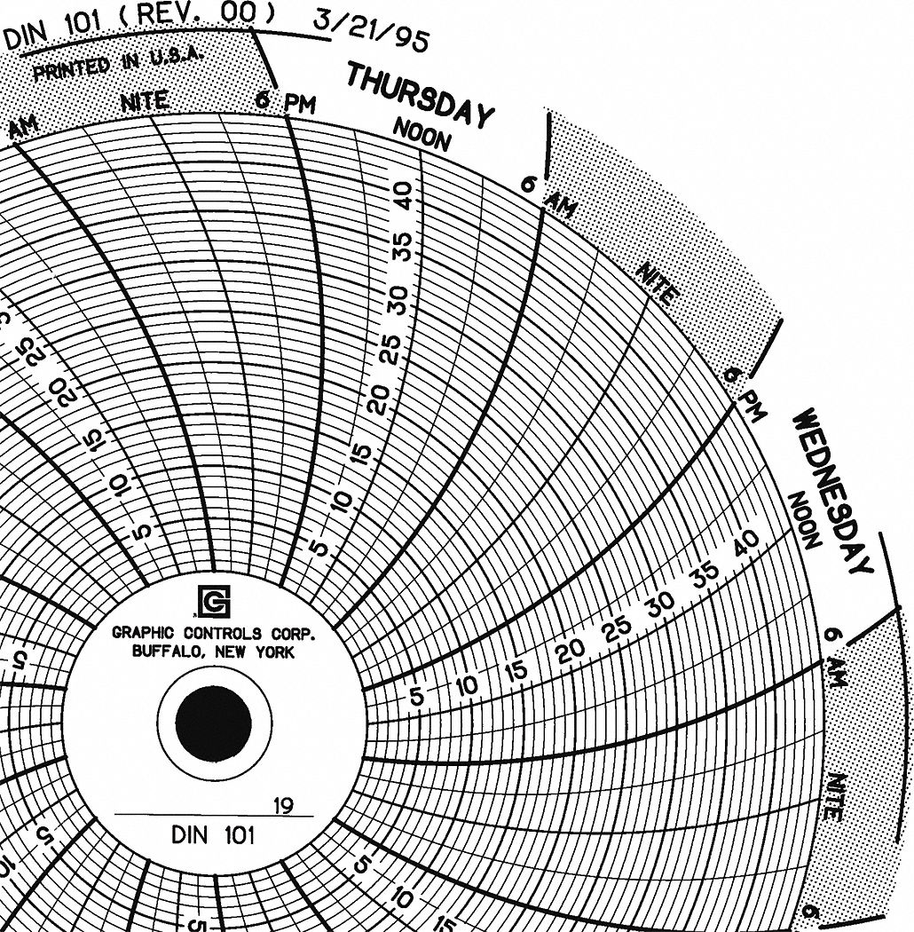 graphic-controls-circular-paper-chart-7-day-pk60-30zx57-chart-101