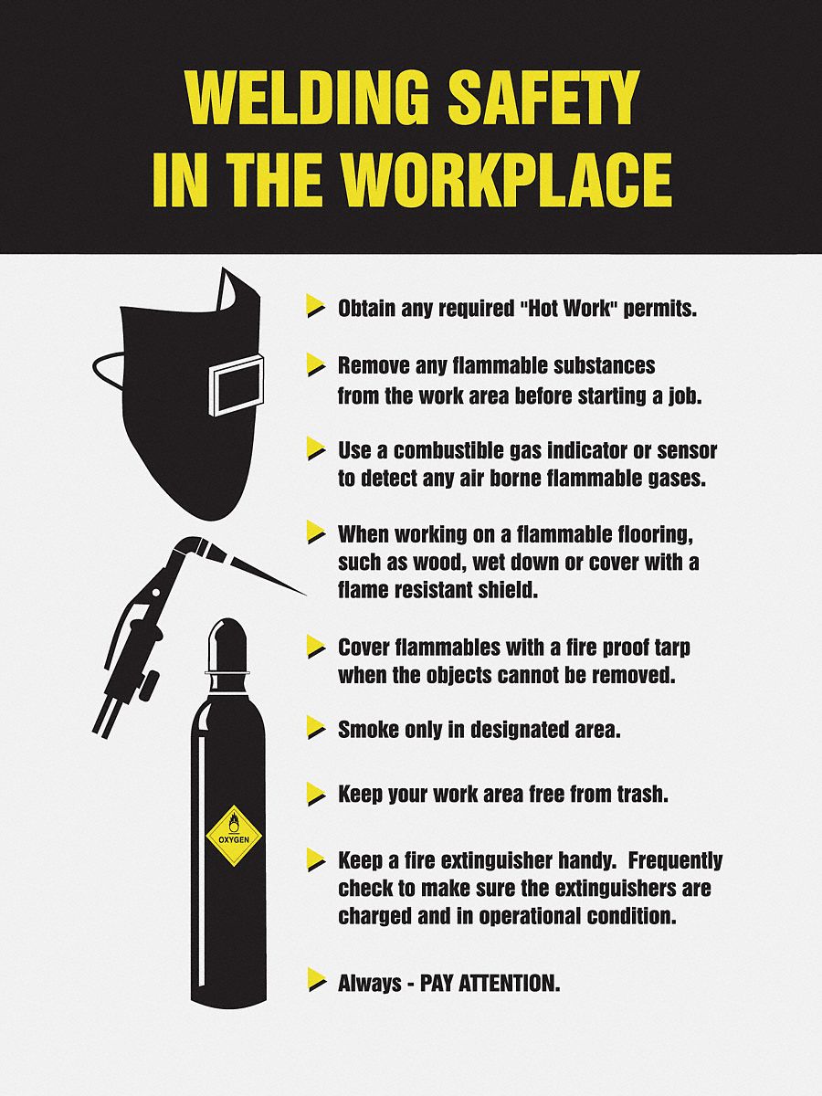 ACCUFORM Poster, Safety Banner Legend Welding Safety In The Work Place