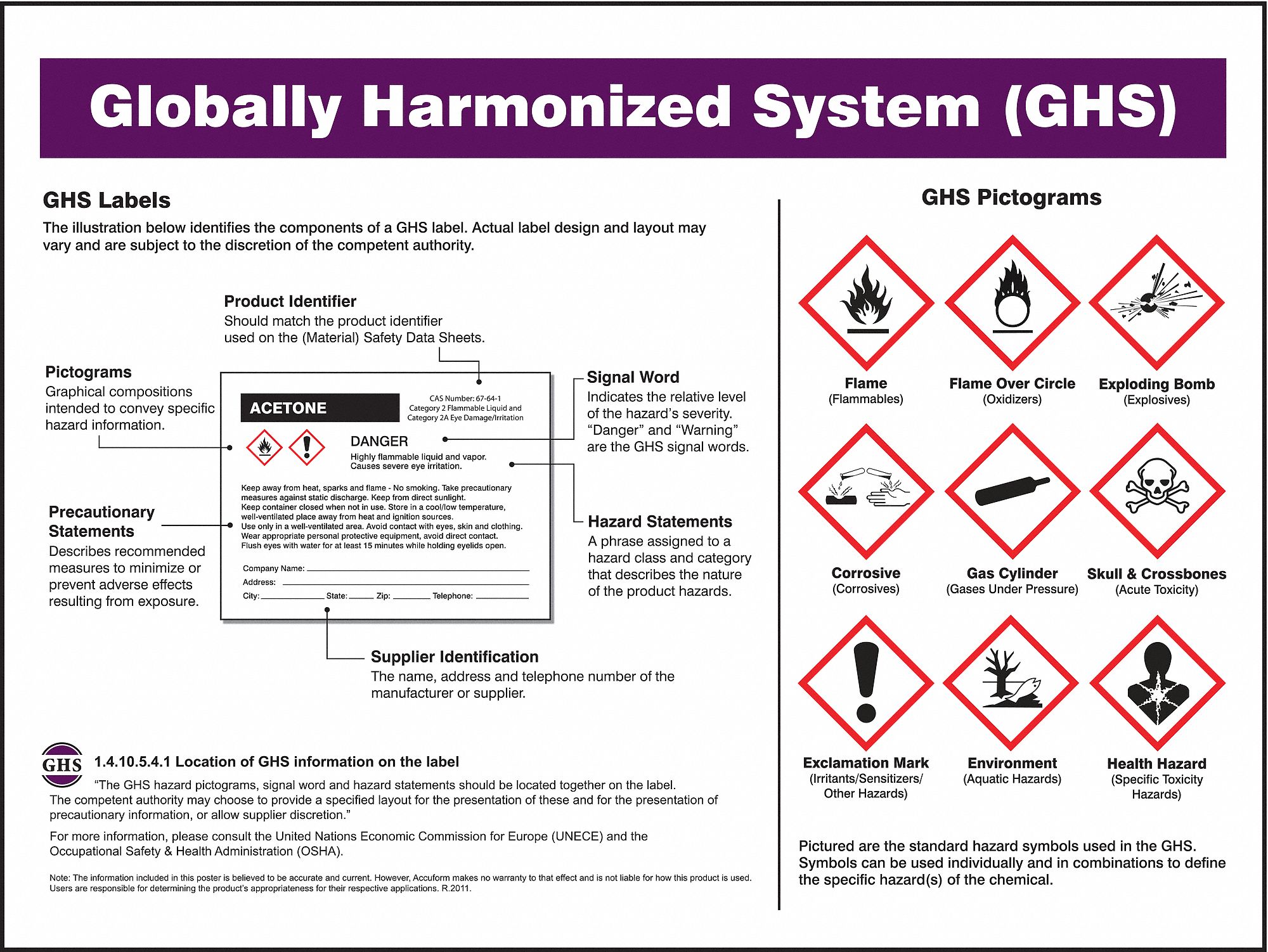 ACCUFORM GHS Poster Safety Banner Legend Global Harmonized System 17