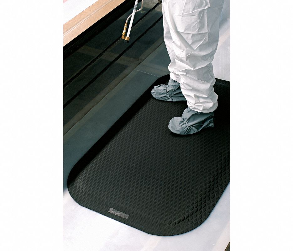 Grainger AntiFatigue Mat Quotations Procurement Services Grand