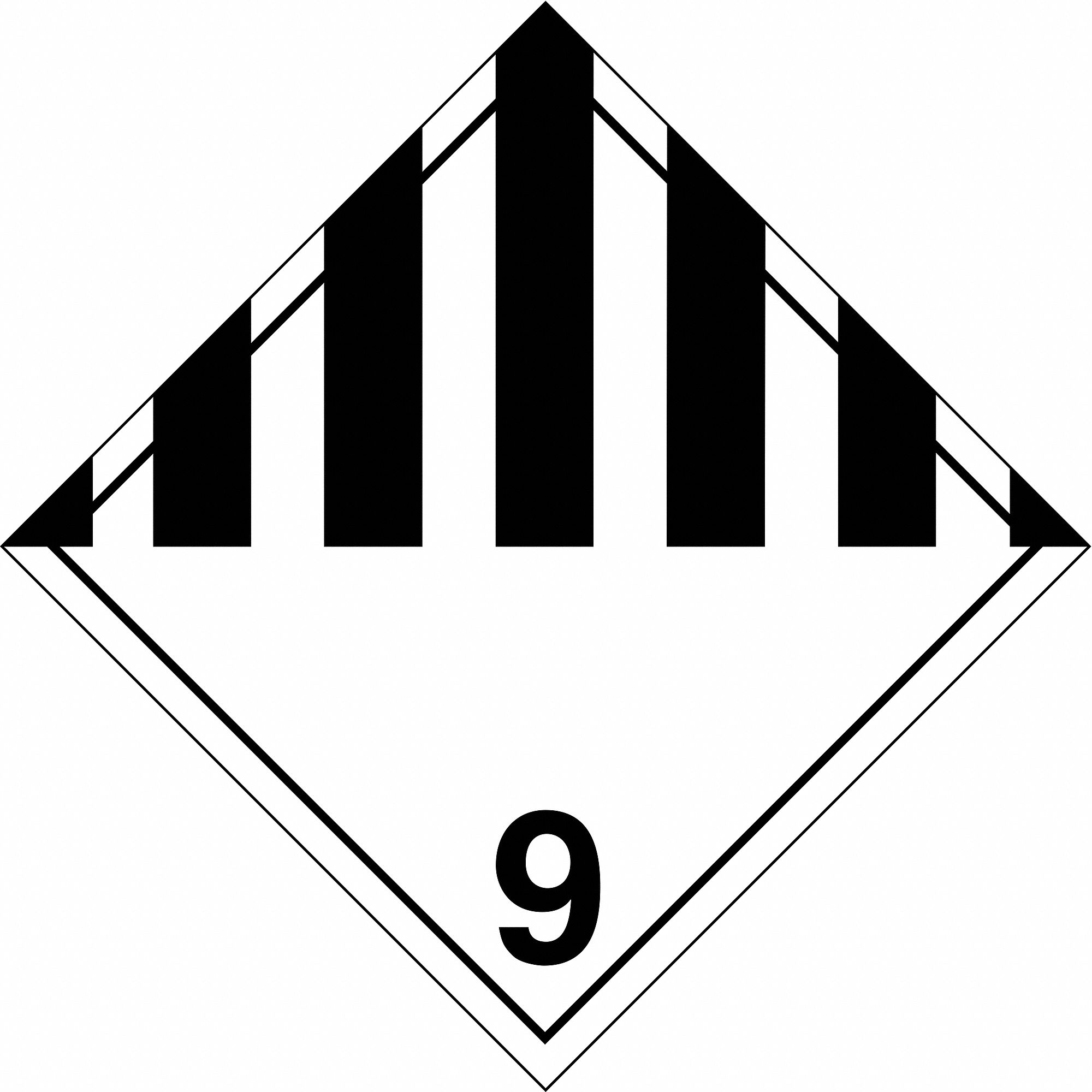 GHS SAFETY Label, PK 100 41G493GHS1295LP Grainger