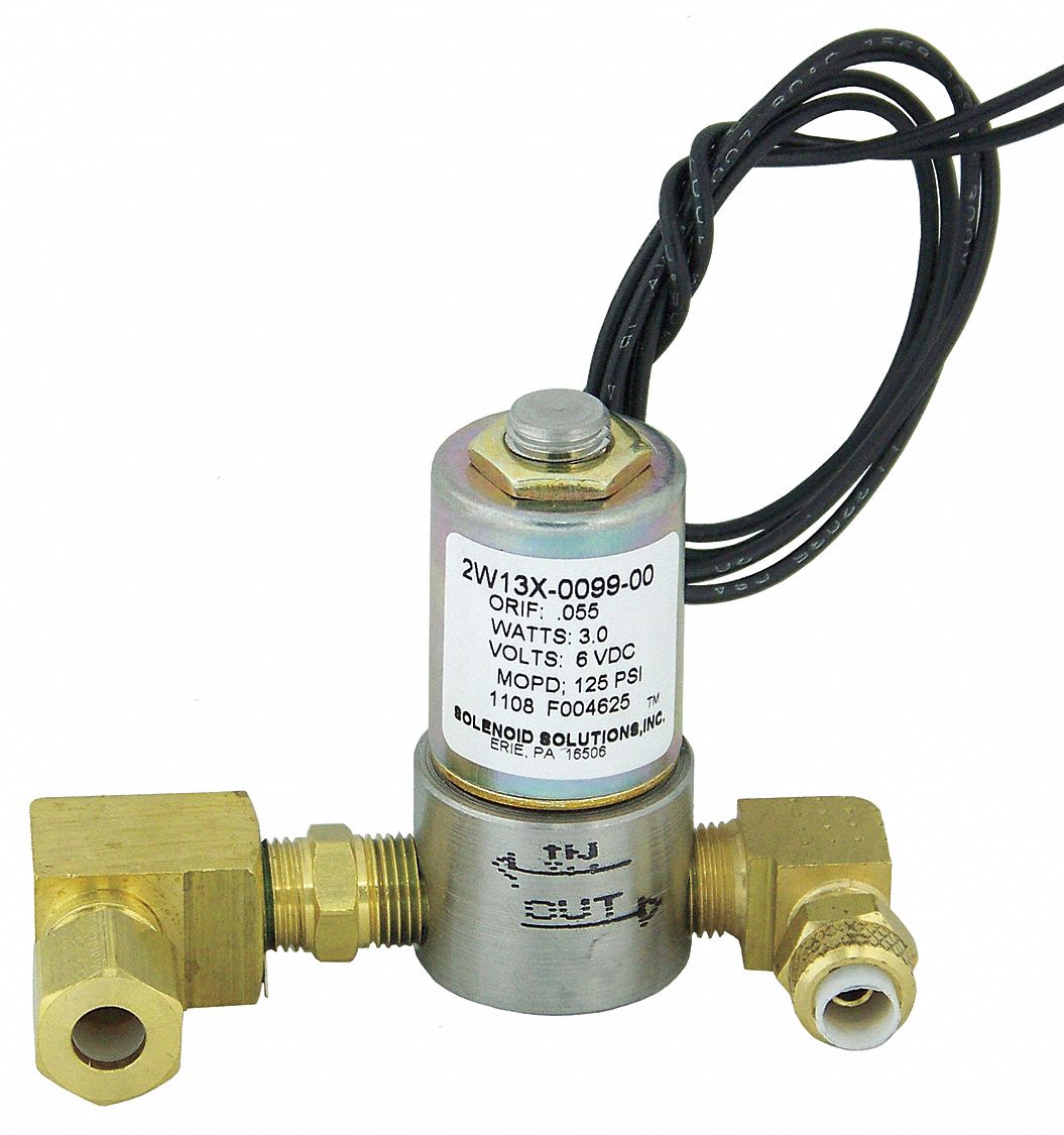 ZURN Solenoid Assembly, Fits Brand Zurn, For Use with Series ZESS