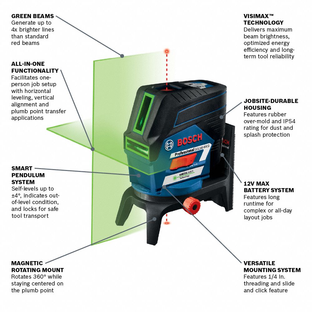 Bosch Automatic Self Leveling Cross Line Laser Kit Horizontal And