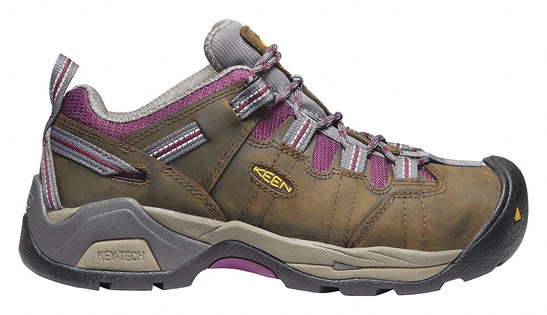 shoe brands like keen