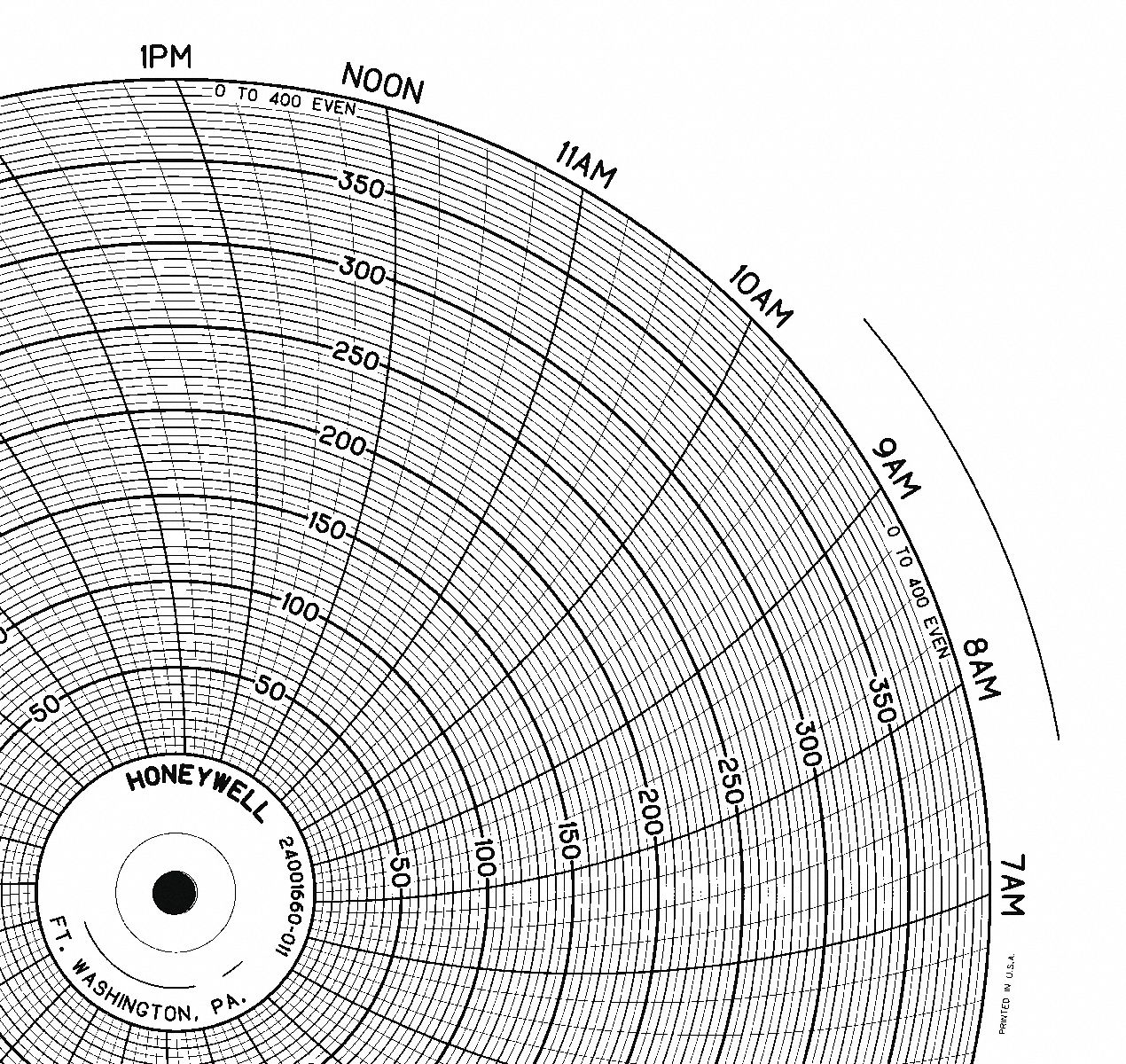 HONEYWELL Chart, 10.313 In, 0 to 400, 1 Day, PK100 5MED7BN 24001660