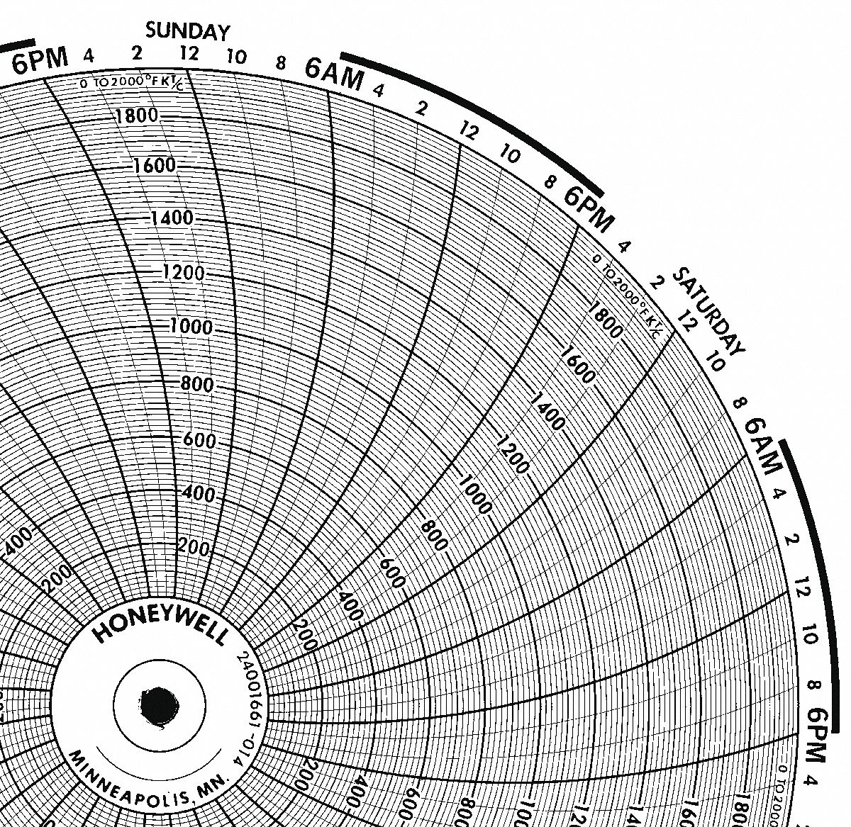 HONEYWELL Chart, 10.313 In, 0 to 2000, 7 Day, PK100 5MEH9BN 24001661
