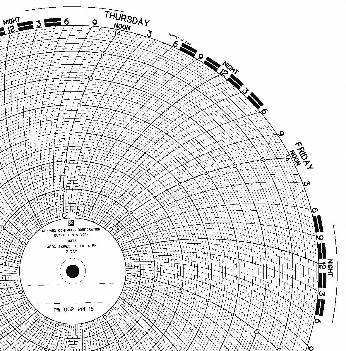 GRAPHIC CONTROLS Chart, 9.938 In, 0 to 200, 7 Day, PK100 5MEL6PW