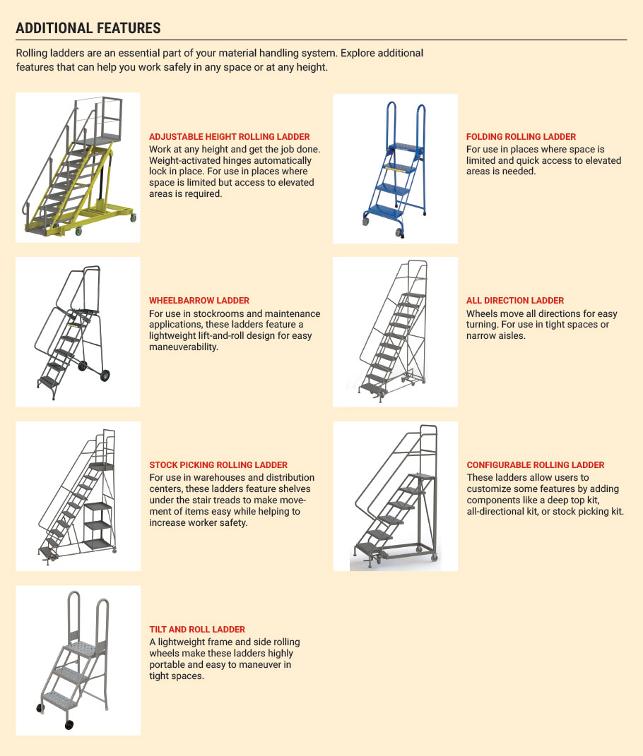 Cal Osha Ladder Storage Requirements | Dandk Organizer