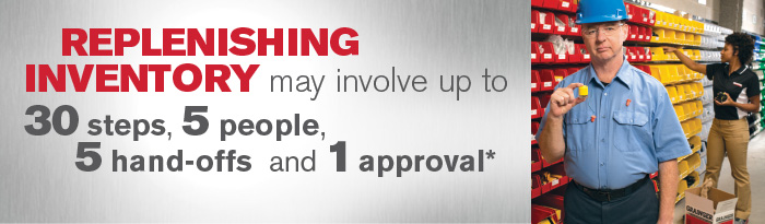Grainger Inventory Control