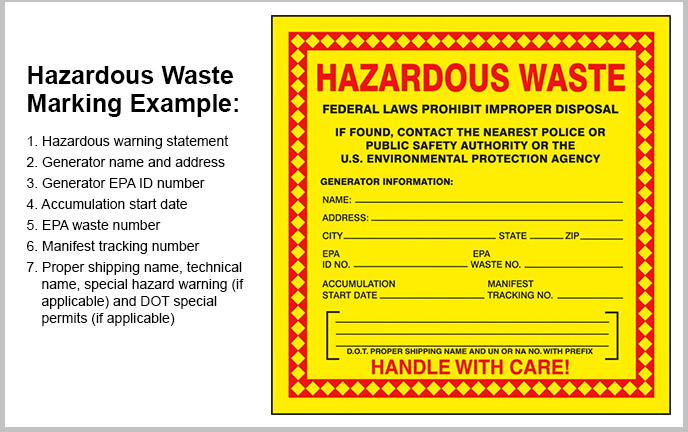 Hazardous Waste Management Chart Definition Walmart