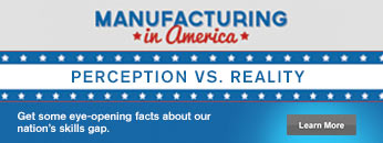 Manufacturing in America