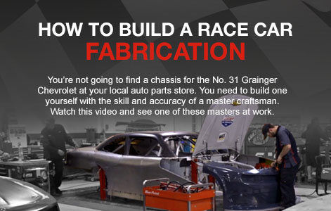 Grainger Racing – Grainger Industrial Supplies