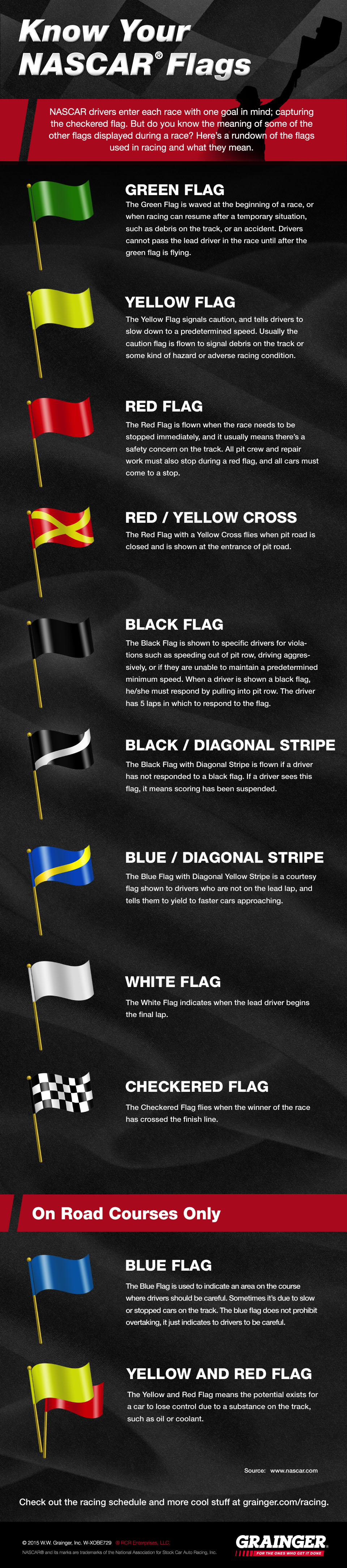 know-your-nascar-flags-grainger-industrial-supply