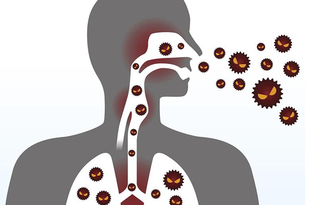 Breaking the Chain of Infection