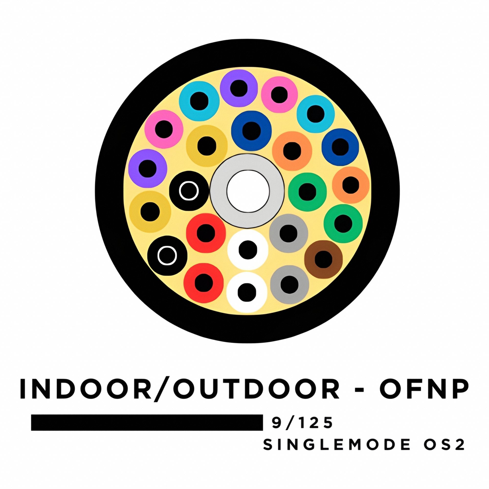 Fiber Optic Cable: Order by the Meter, Single-Mode, OS2, 12 Fiber Count, Black, PVC