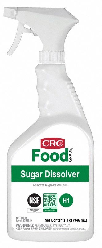 Sugar-Dissolving Lubricants