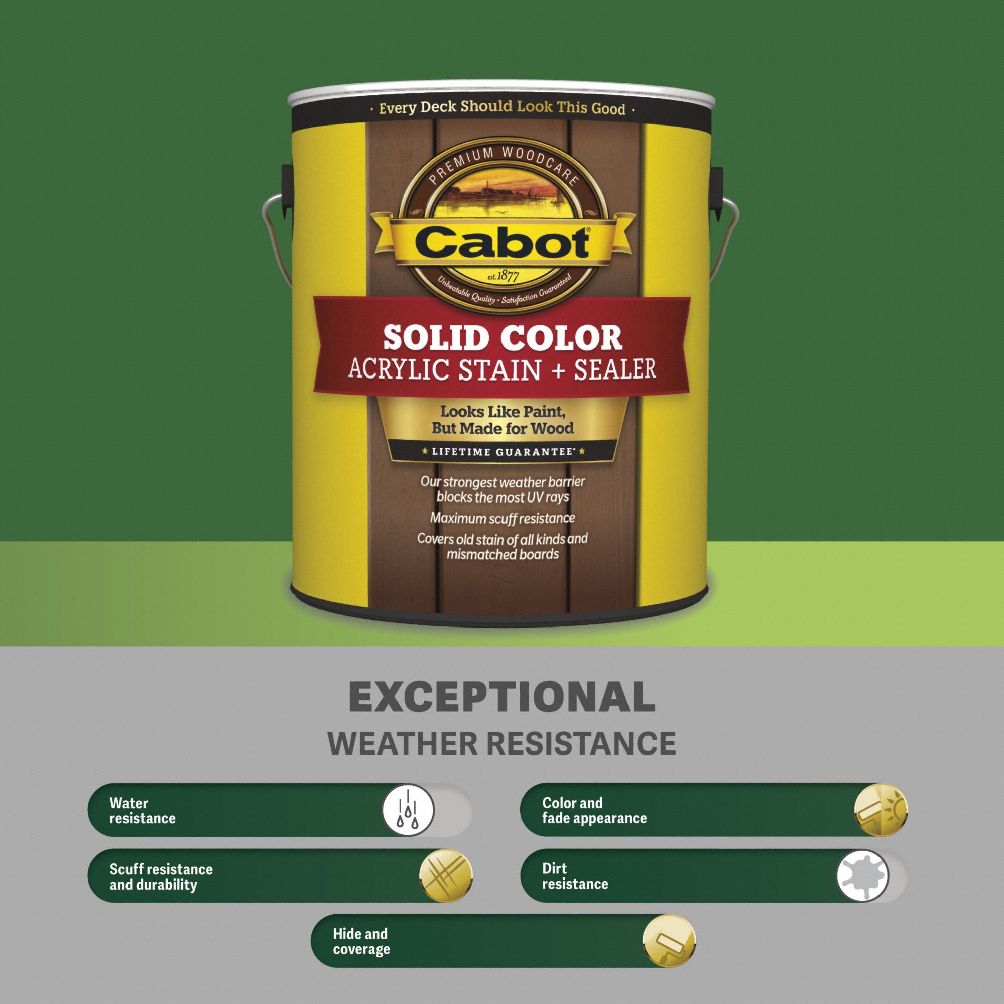 Wood Stain: Wood Stain and Sealer, Exterior, Water, 1 gal Container Size, Wood, Eggshell