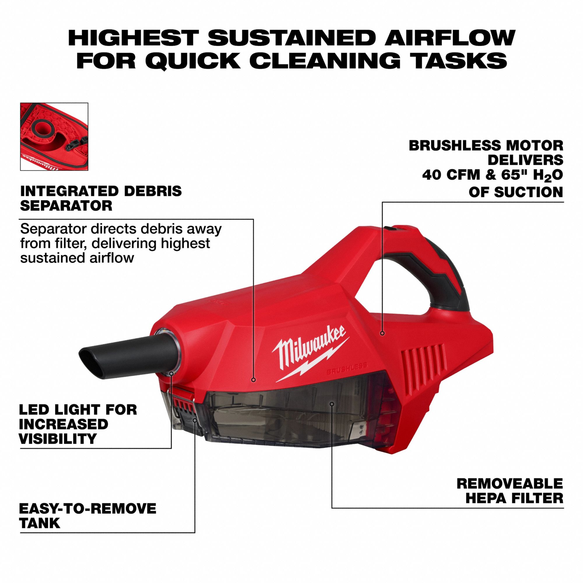 Handheld Vacuum 40 cfm 6 ft Hose L.