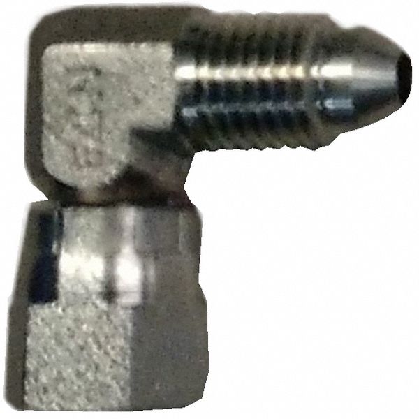 Hardware, Male Female