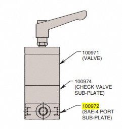 Hydraulic Valve Manifolds & Subplates: 5, 000 psi Max Pressure, D03 NFPA Size