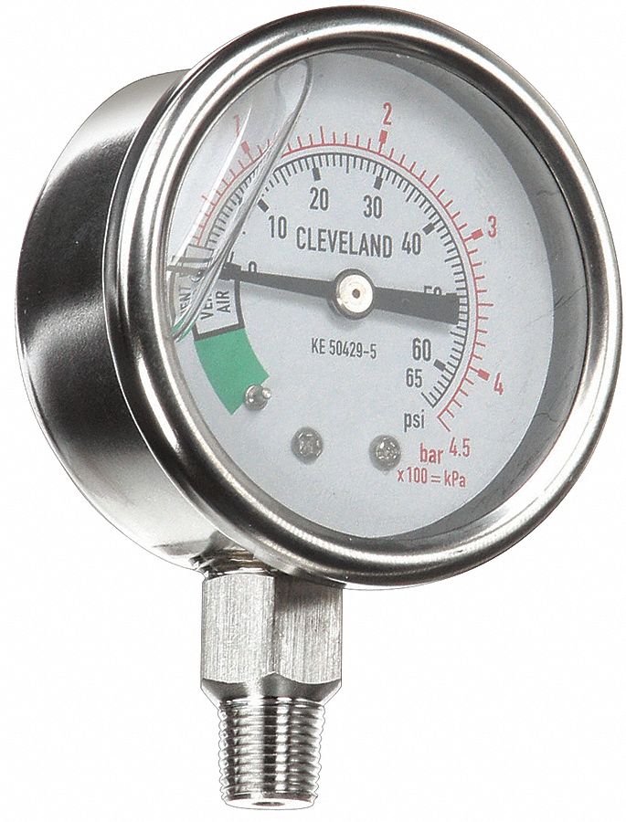 pressure gauge brand
