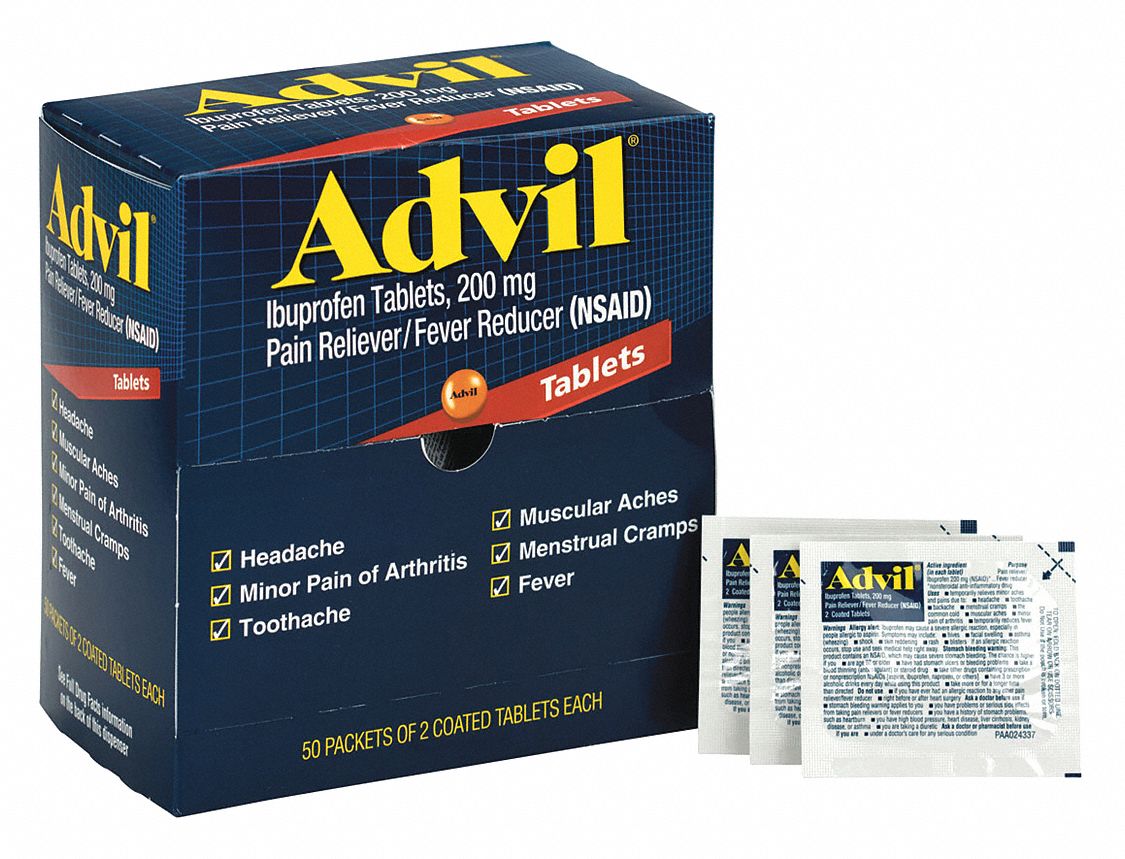Advil Pain Relief Tablet 200mg