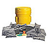 Sorbents, Spill Control & Spill Containment