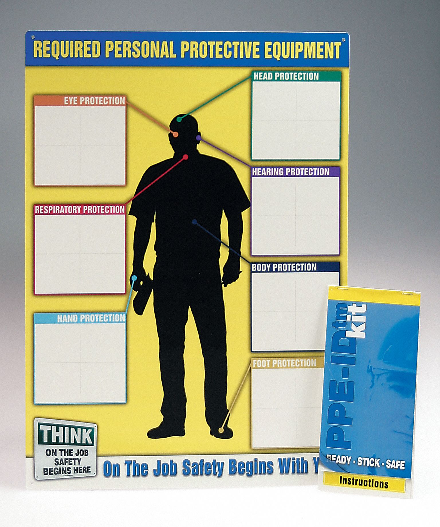 CHART PPE-ID (LABEL BOOKLET ONLY)