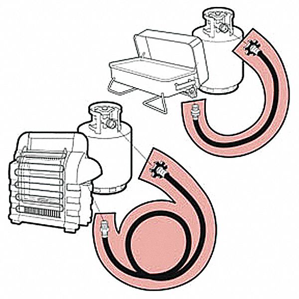 MR HEATER PROPANE HOSE, INCLUDES 1 IN SWIVEL TO 20 MALE THROWAWAY CYLINDER,  5 FT CABLE LENGTH, 5 FT L, - Portable Gas Heater Accessories - EMHF273701 |  F273701 - Grainger, Canada