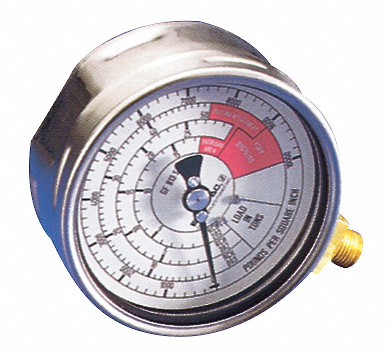 ENERPAC GAUGE HYDRAULIC 2-1/2IN 0-15000PSI - Dial Hydraulic Force and ...