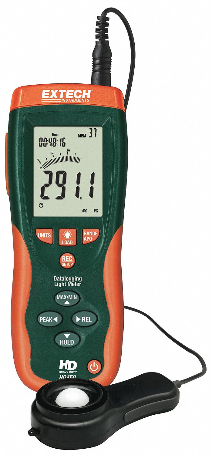 LIGHT METER LOGGING W/USB + NIST