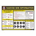 HazCom & Right-to-Understand Signs & Labels image