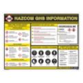 HazCom & Right-to-Understand Signs & Labels