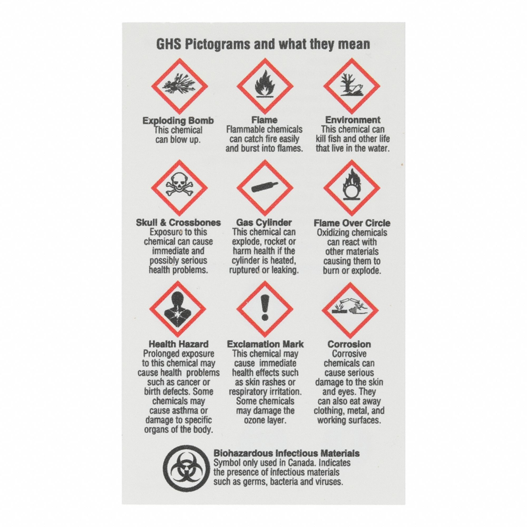 CARTES PORTEFEUILLE SGH 50/PQT AN