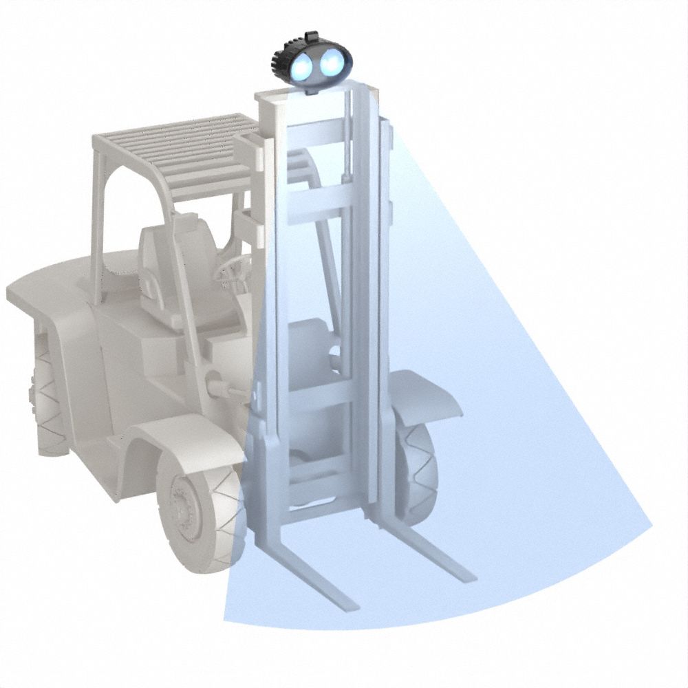 Safety Lights for Forklifts