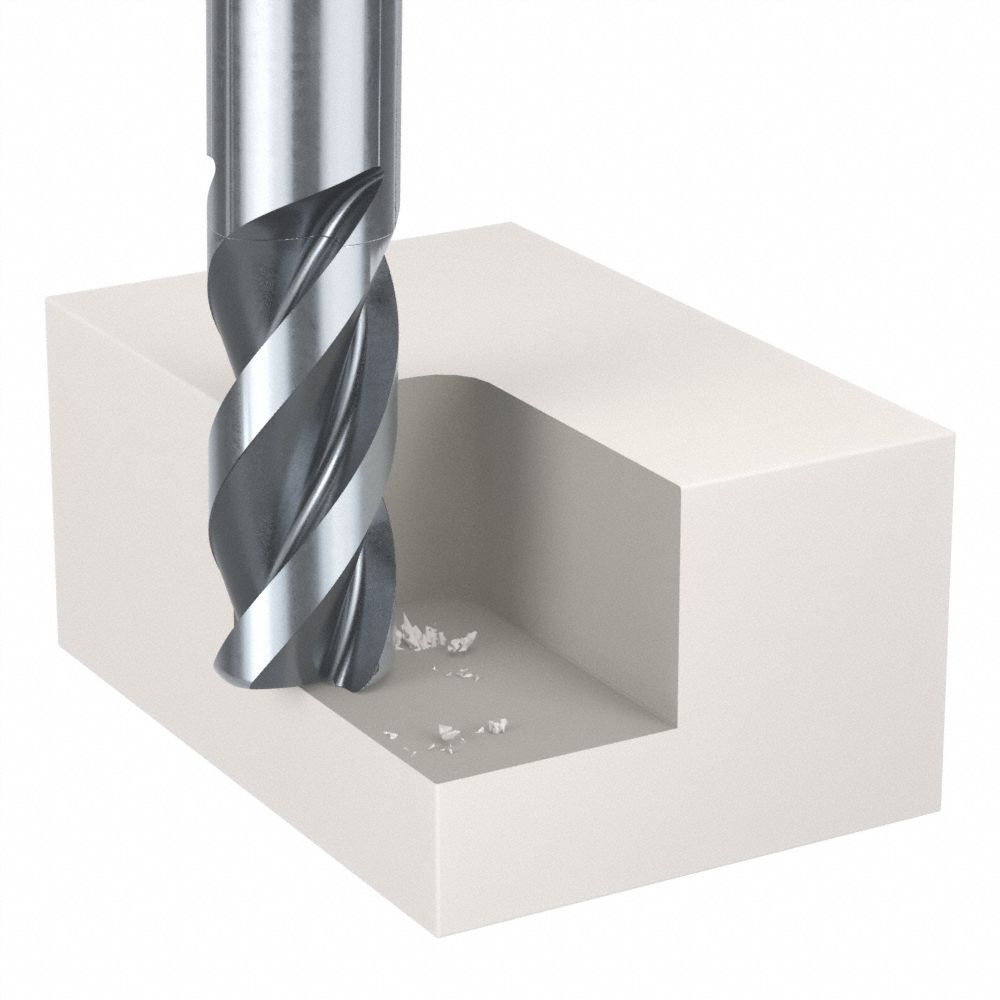 Square End Mills