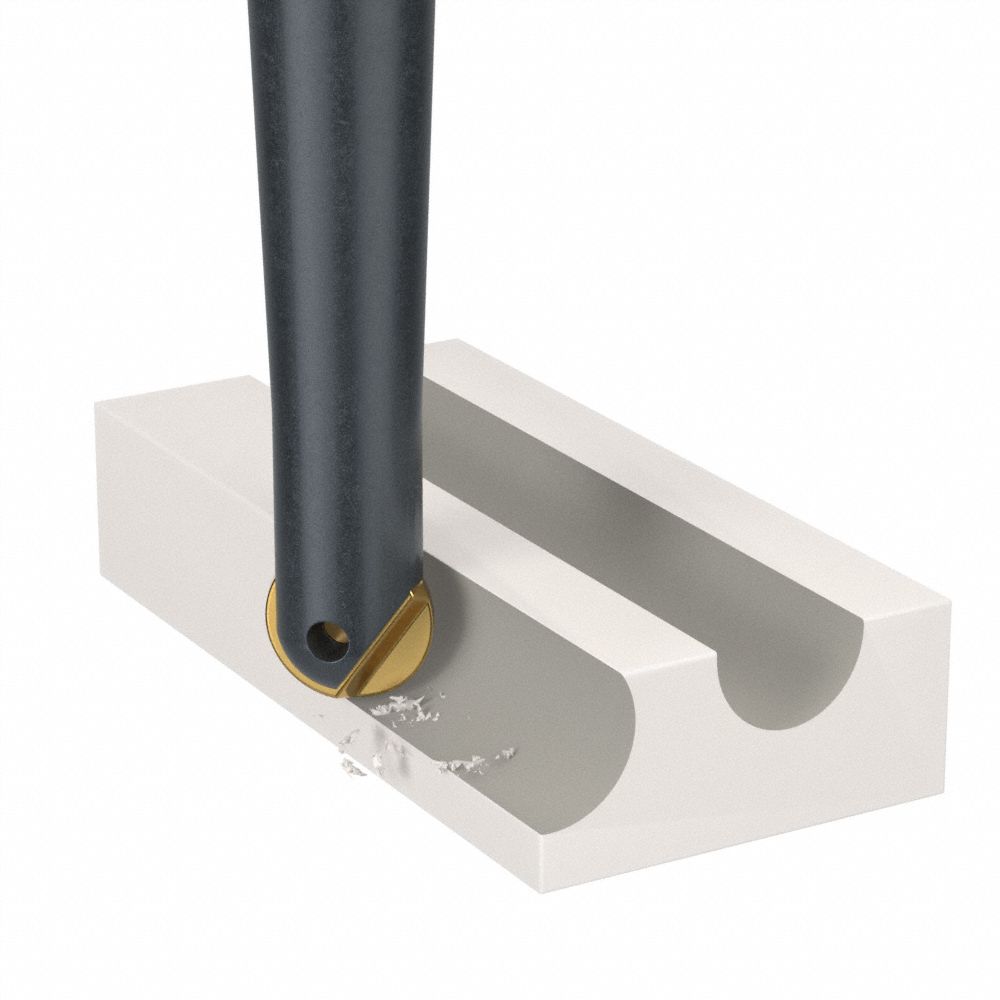 Indexable Profiling End Mills