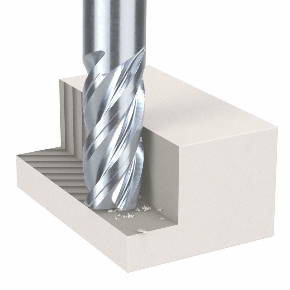 General Purpose Roughing/Finishing High-Speed Steel Square End Mills