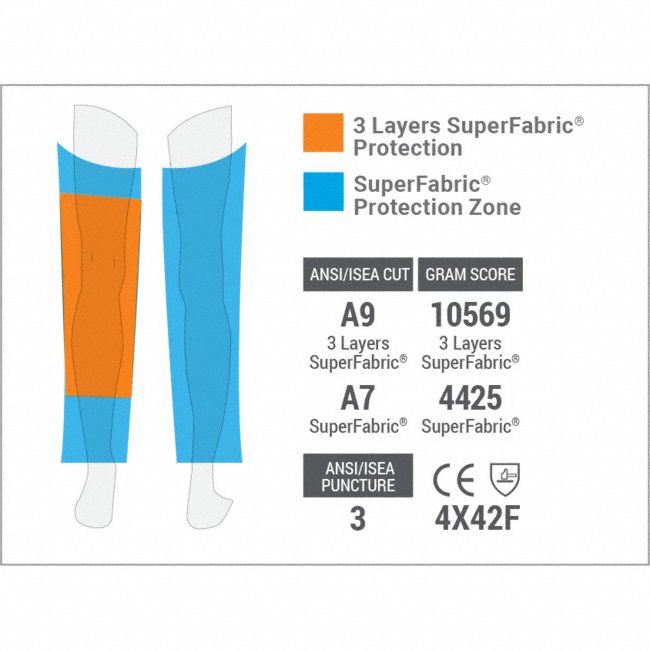 HEXARMOR Chaps ANSI/ISEA Cut Level A7, SuperFabric®, Gray, 2XL ( 28 in