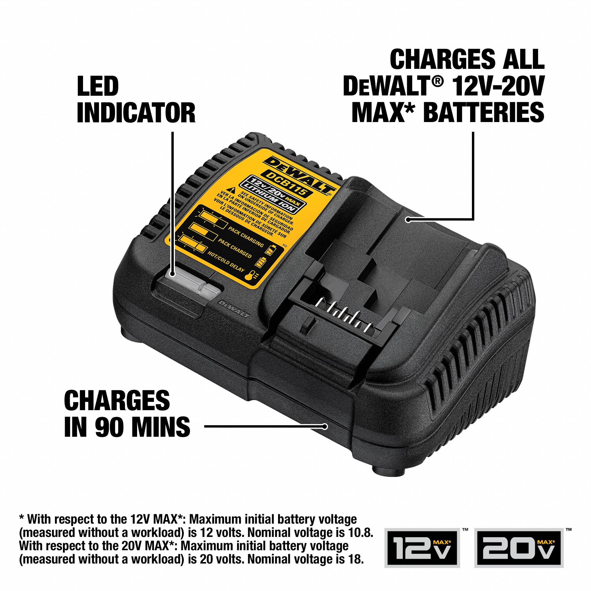 Dewalt DCB115 10.8V-18V MAX Lithium-Ion Multi-Voltage Battery Charger 