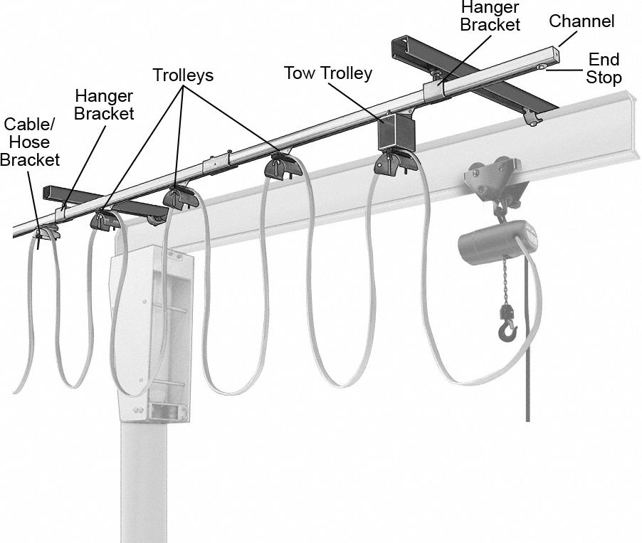 GLEASON Festoon System Kit, Flat, 1.50x2.12, L100Ft 11C438FCG13471