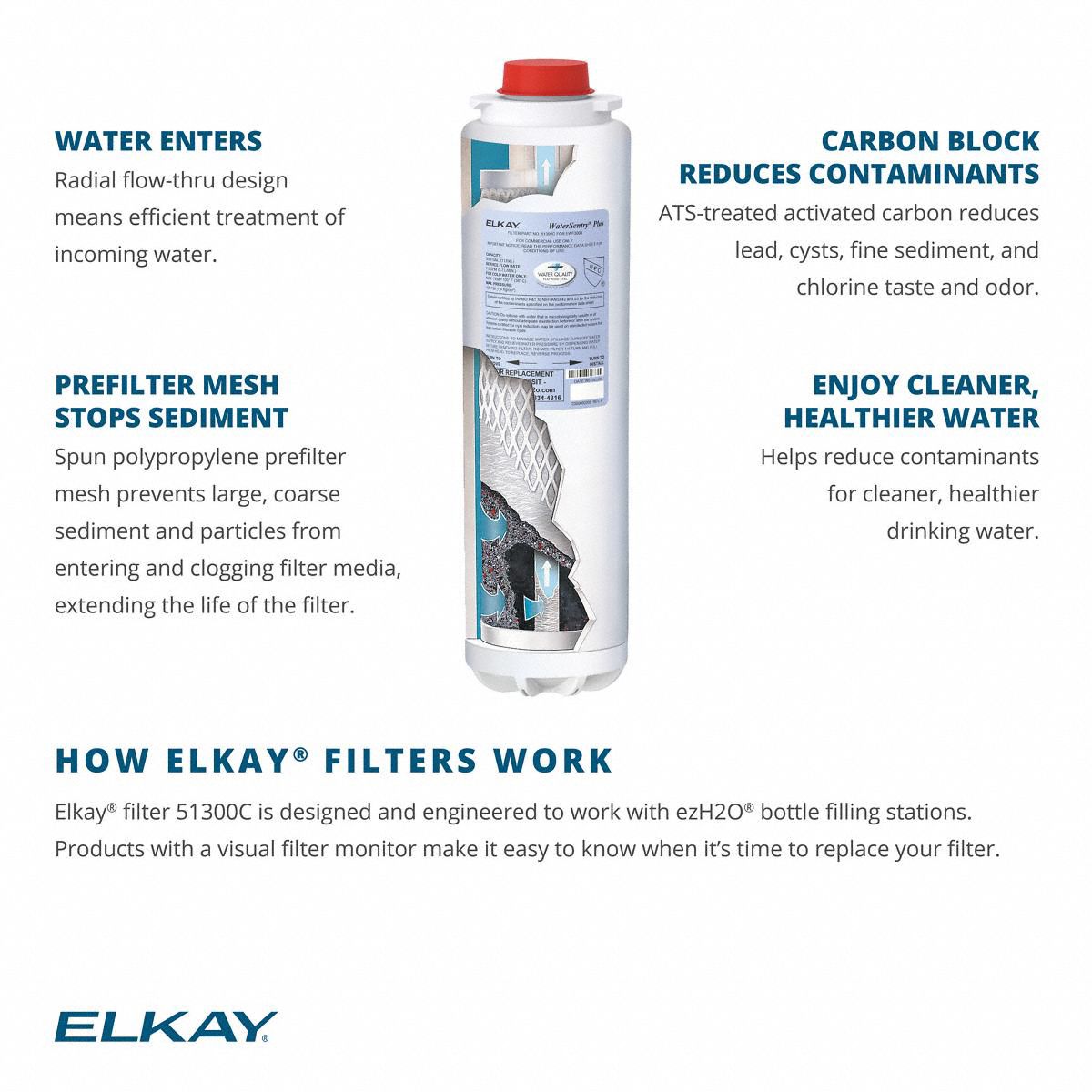 ELKAY Replacement Filter Cartridge 51300C 11U26551300C Grainger